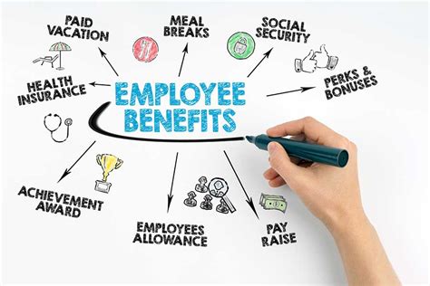 steps  designing employee benefits plans kbi benefits