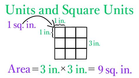 lesson  units  square units simplestep learning youtube