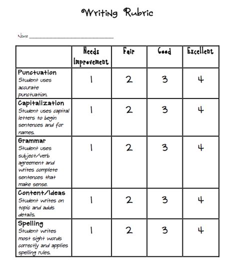 sarahs  grade snippets writing rubrics