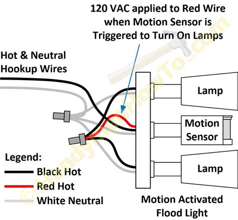 outdoor motion security light wiring diagram