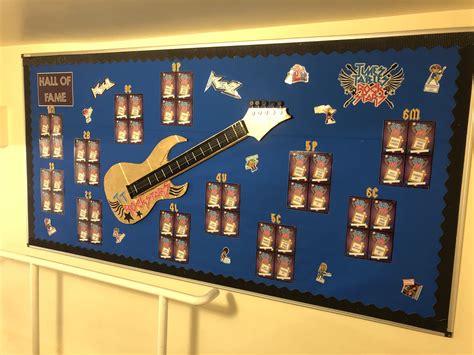 High Lawn Primary On Twitter Our New And Improved Tt Rockstars