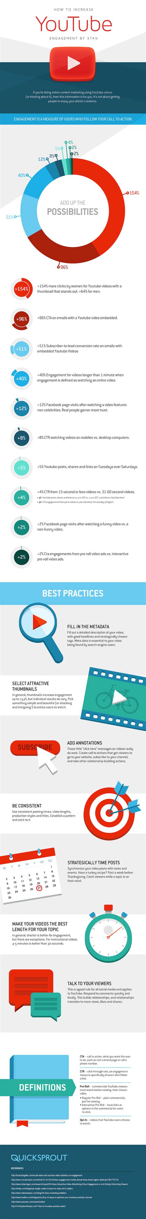 increase  youtube engagement   infographic visualistan