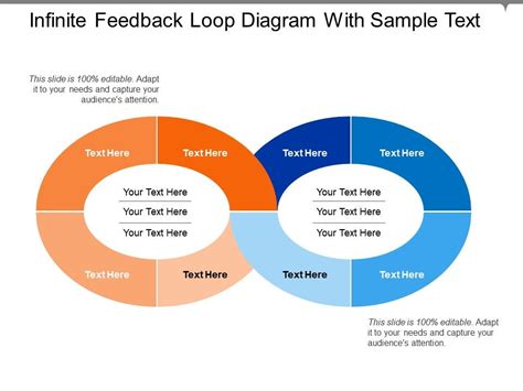 infinite feedback loop diagram  sample text powerpoint
