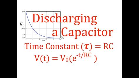 charging  discharging  capacitor equations