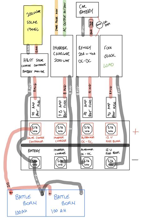 renogy dccs wiring diagram