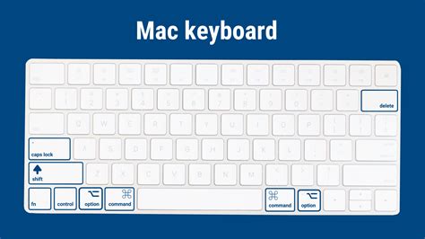 pc keyboard mac command key holosercraze