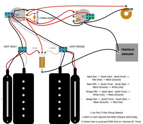 diagram dual rail pickup wiring diagrams mydiagramonline