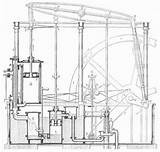 Dampfmaschine Wirkende Doppelt Zeno Meyers sketch template