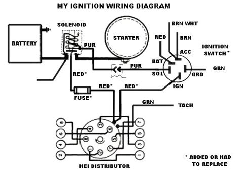 electronic distributor wiring diagram