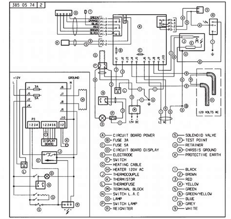 dometic ac thermostat wiring diagram
