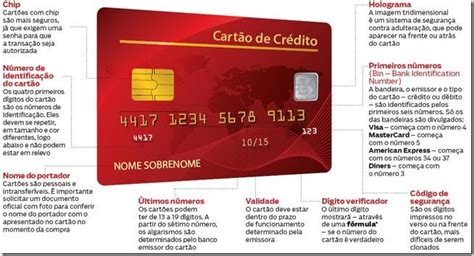 Gerente Bem Informado Como Decifrar Um Cartão De Crédito