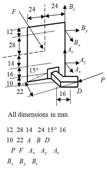 solved chapter  problem p solution engineering mechanics  edition cheggcom