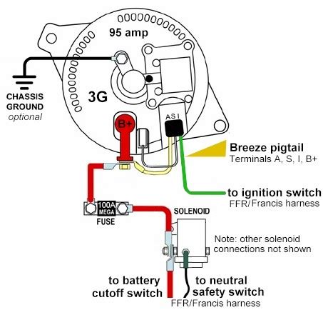 toyota  wire alternator upgrade  simple wiring page  piratexcom    road