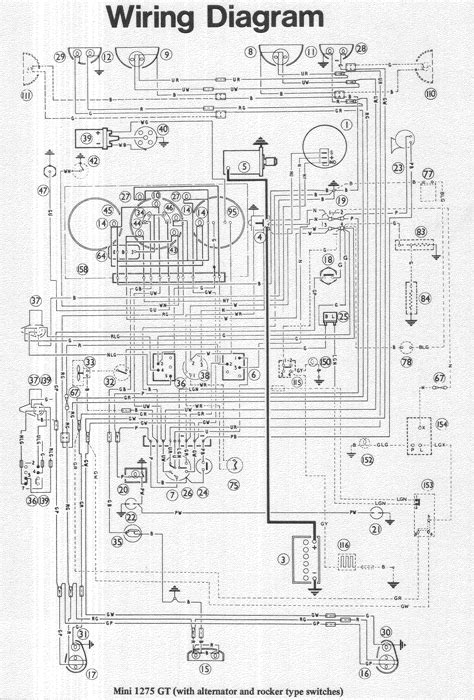 mini cooper  wiring diagram mini cooper wiring diagram