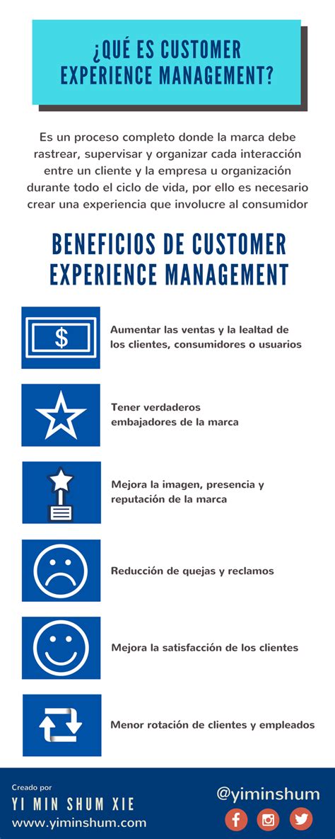 es customer experience management infografia infographic