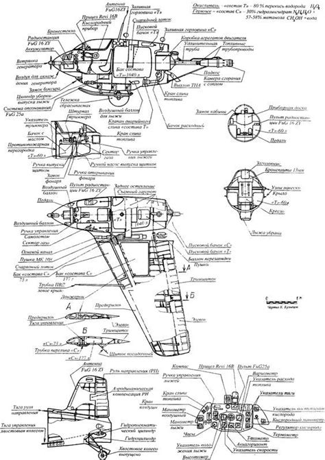pin  aircraft design