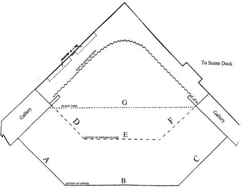 diagram  stage medina theatre