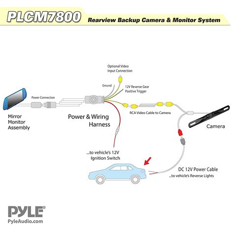 wiring diagram reverse camera mixed relationship