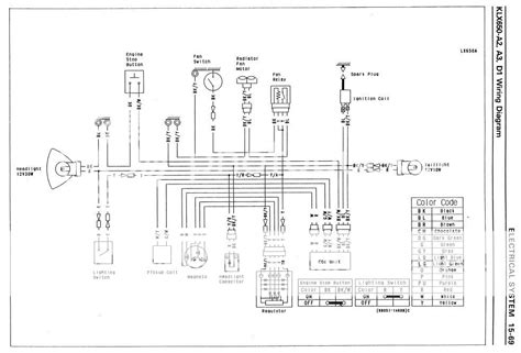 klxr wiring diagram photo  bathy photobucket
