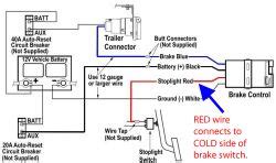 find cold side  brake light switch  hardwiring brake controller etrailercom