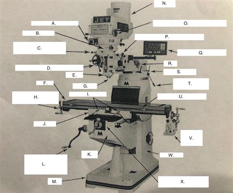 manual vertical milling machine parts diagram quizlet
