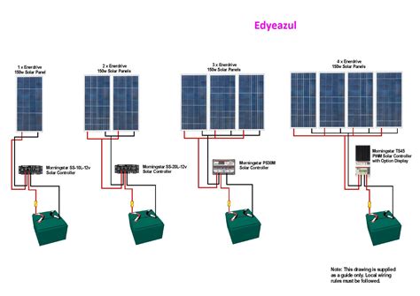 edyeazul solar electronics parallel connection  solar panel