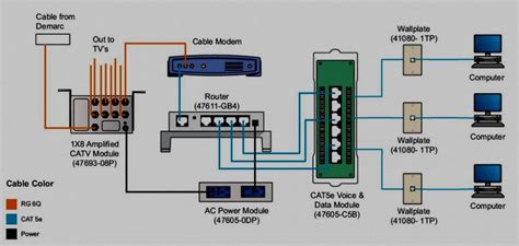 cat wiring home wiring diagram cat phone  wiring diagram