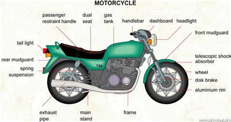 motorcycle motorcycle motorcycle passenger motorcycle components