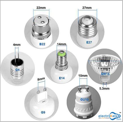 types  downlights electronic engineering electrical engineering led bulb