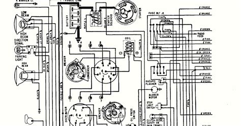 diagram  chevelle wiring diagram  full version hd quality diagram