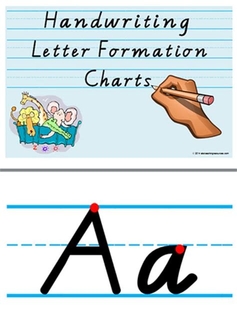 correct letter formation chart