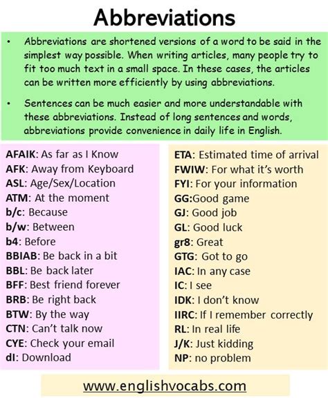 abbreviation definition  abbreviations list  meaning english vocabs