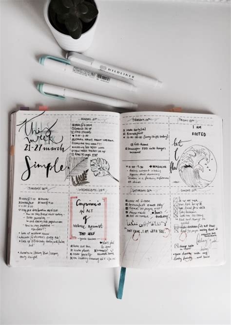 Journaling Ideas Tumblr