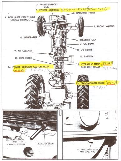 allis chalmers  parts diagram hanenhuusholli