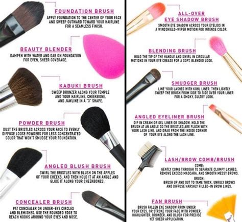 here s what makeup artists won t tell you on how to use makeup brushes
