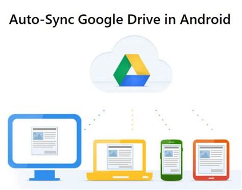 auto sync google drive  backup retrieve files  android tutorial
