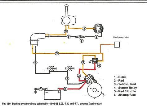 gm alternator wiring diagram  wire generators arifreya