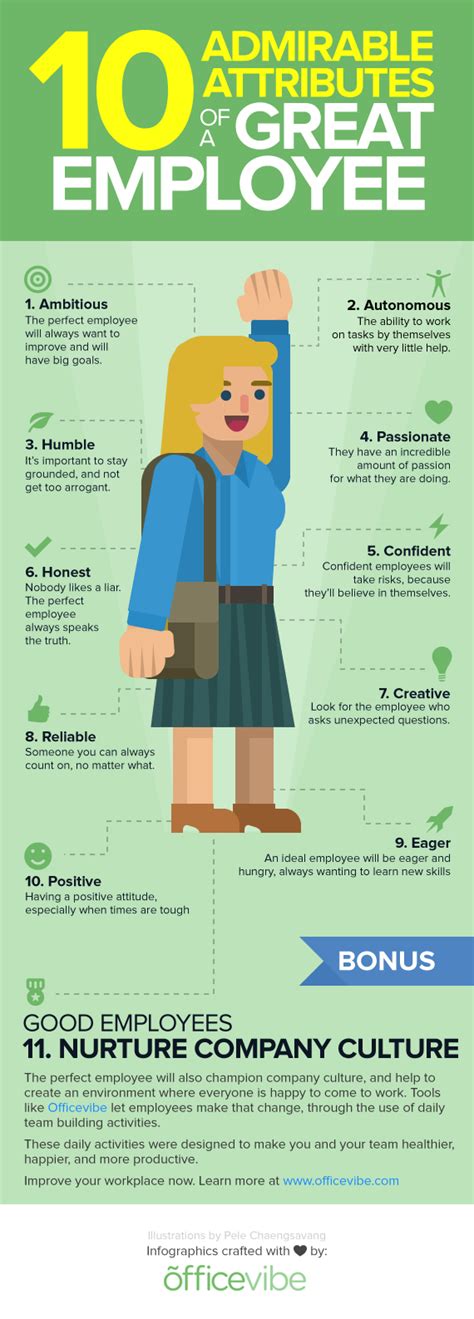 admirable attributes   great employee infographic