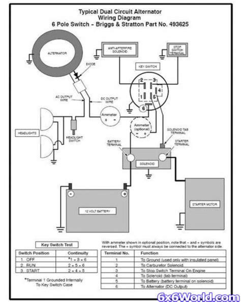 indak  pole key switch wiring diagram wiring diagram pictures