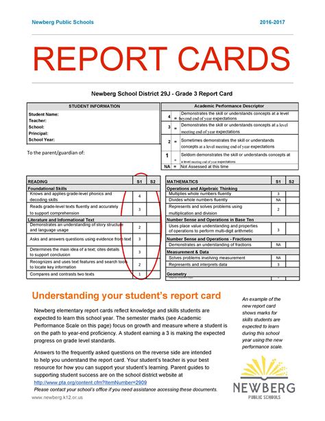 real fake report card templates homeschool high school