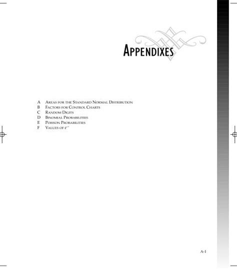 tables appendix   format