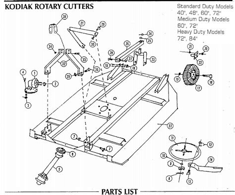 rotary cutter parts diagram