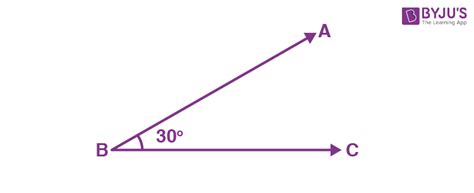 acute angle definition formula degrees images applications