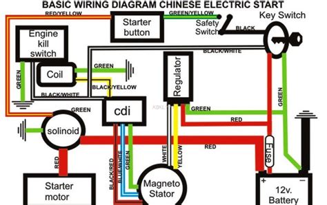 cc quad wiring diagram decoration ideas