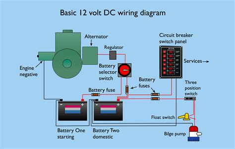 boat battery selector switch wiring diagram wiring draw  schematic