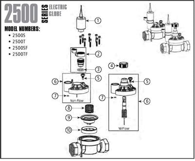 toro sprinkler valve wiring diagram wiring diagram