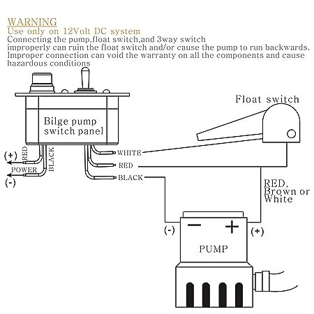 bilge pump switch wiring diagram
