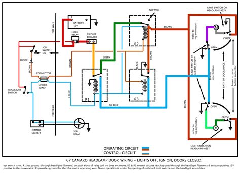 diagram  camaro tach wiring diagram mydiagramonline