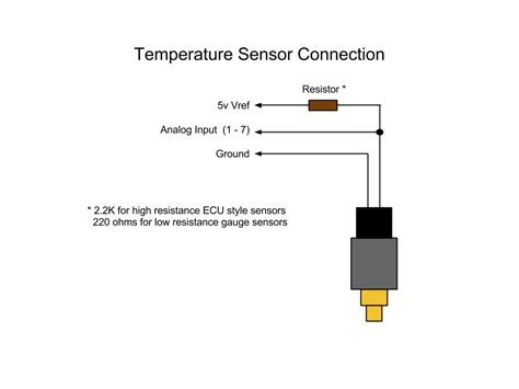 diagram  wire wiring diagram temp sensor mydiagramonline