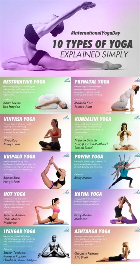 10 Types Of Yoga Choose One That Fits Your Need